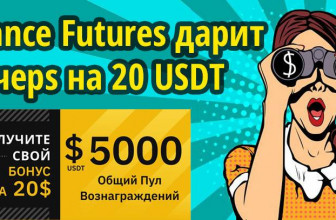 Binance Futures дарит ваучеры на 20 USDT для первых 250 участников