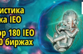 Статистика  рынка IEO. Обзор 180 IEO на 40 биржах